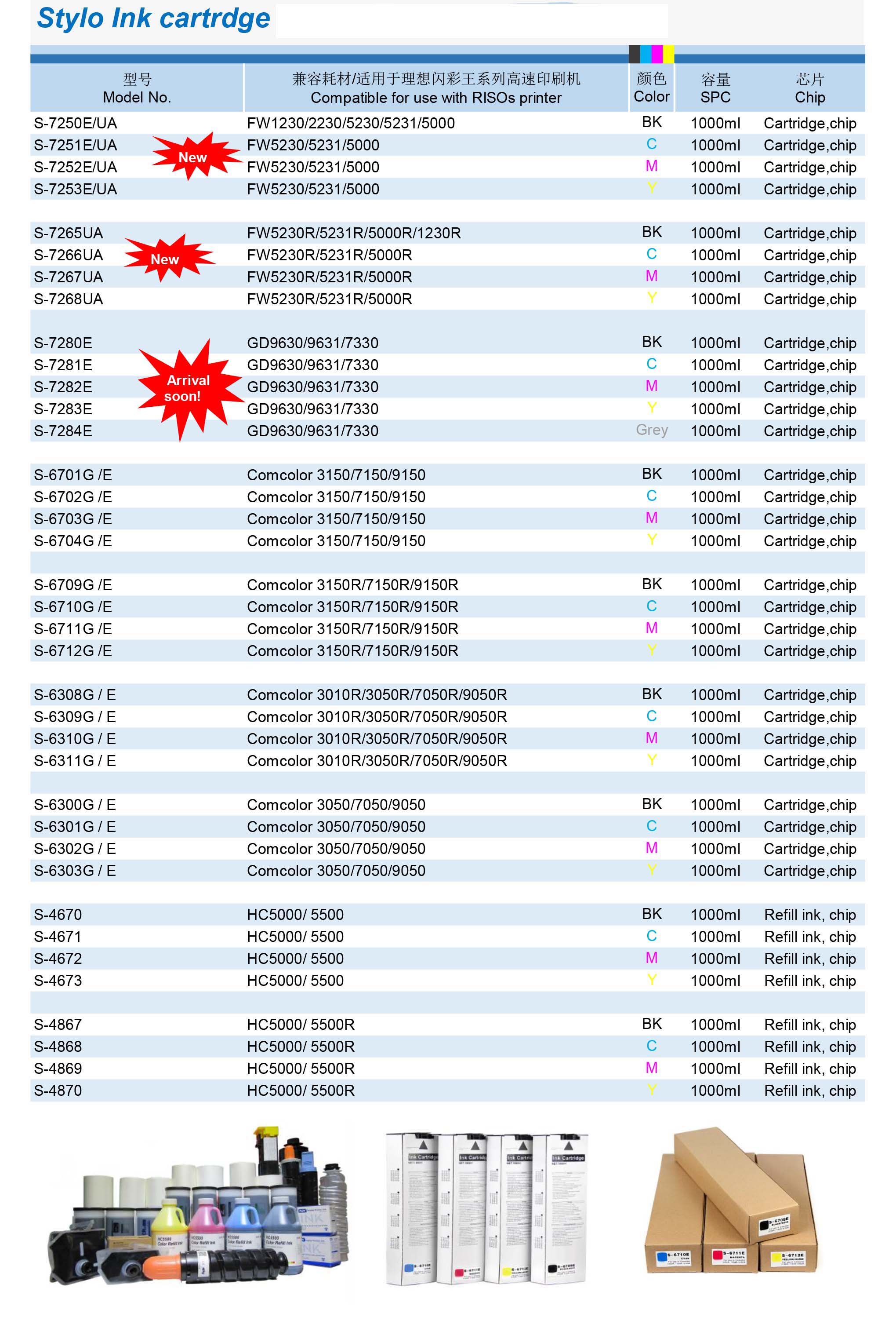 list comcolor(1)